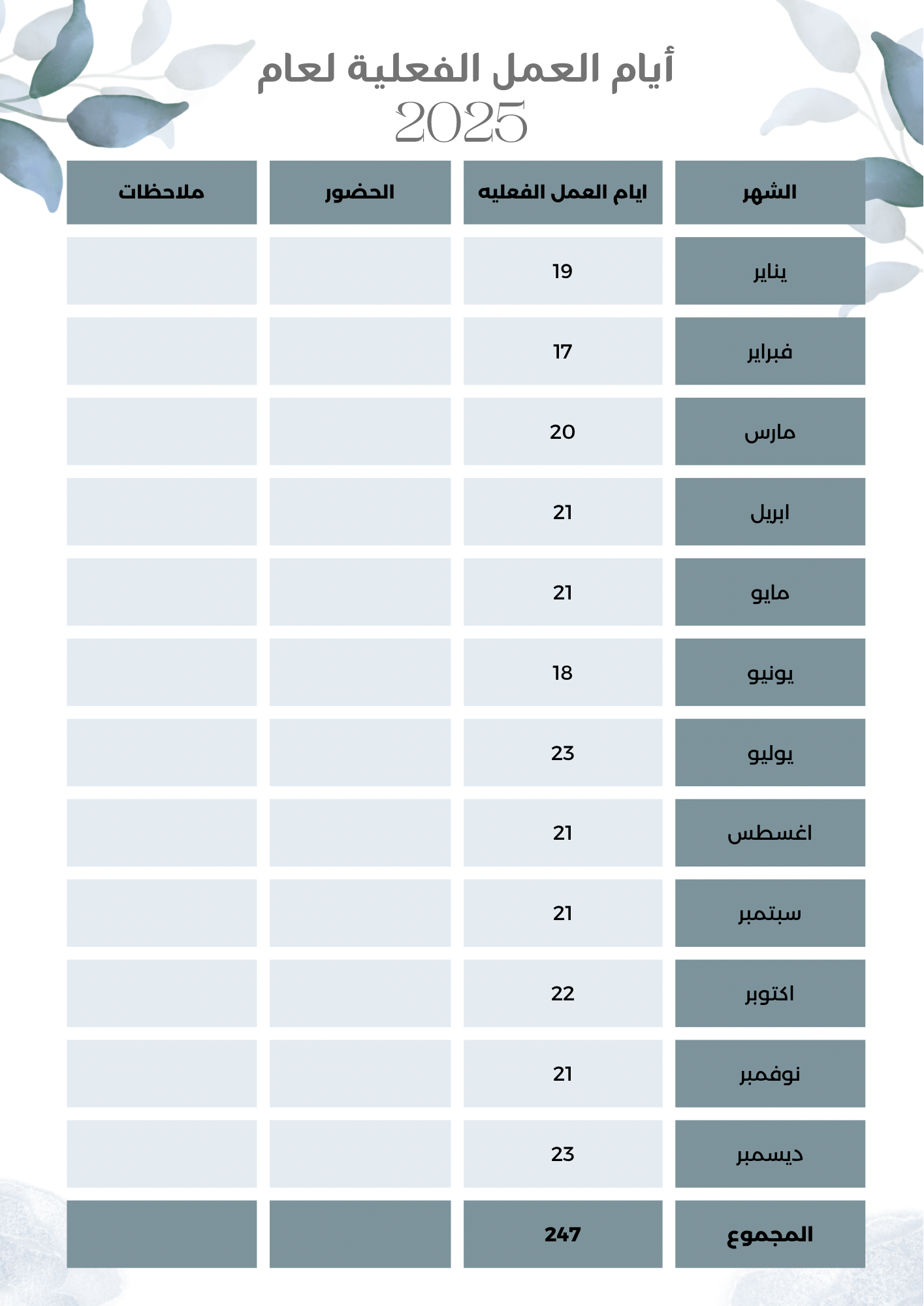 جدول ايام العمل الفعلية للموظف FREE