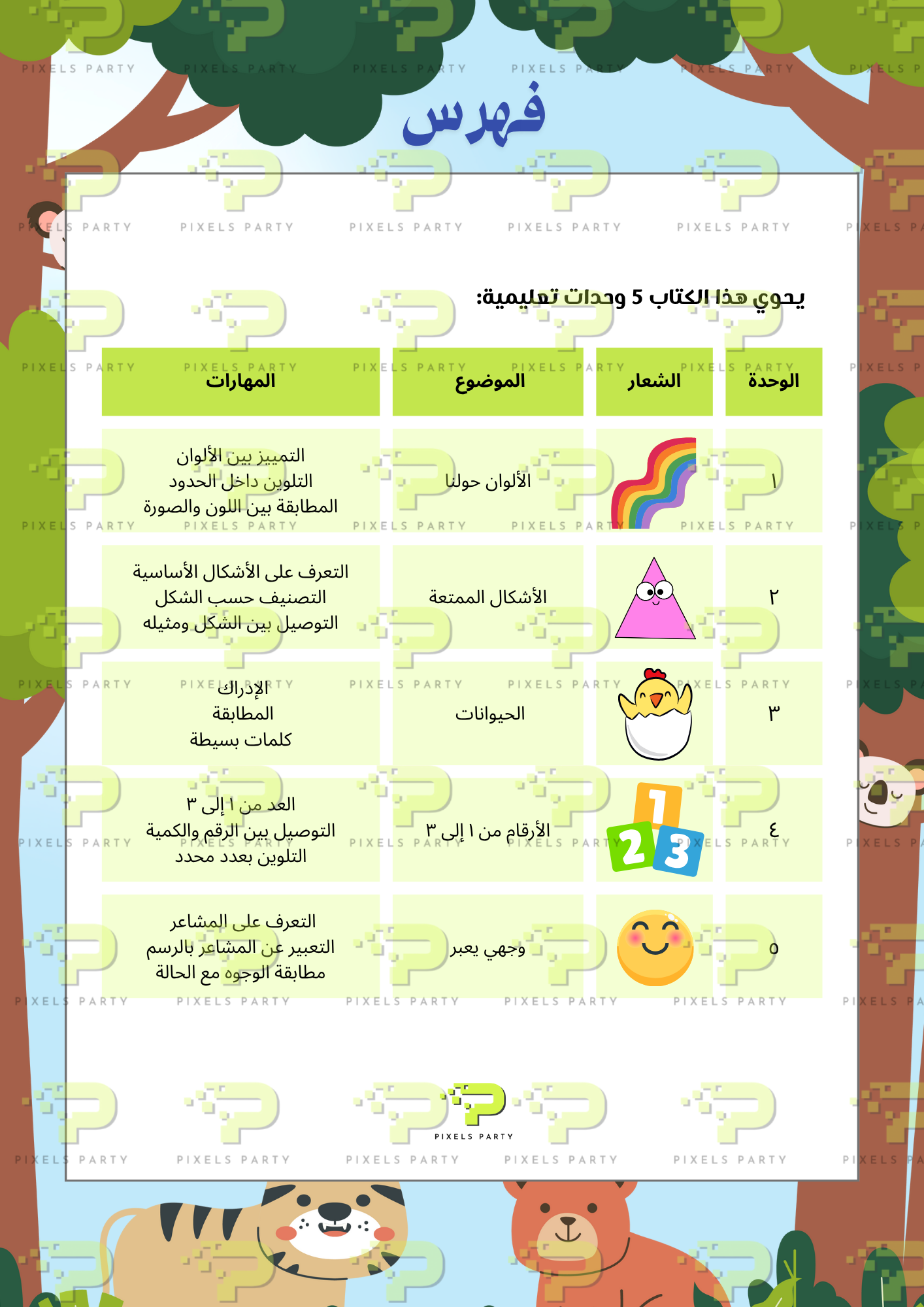 أطفال أذكياء -١